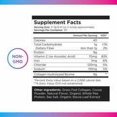 Livingood Daily ingredients panel highlights grass-fed collagen and pea protein