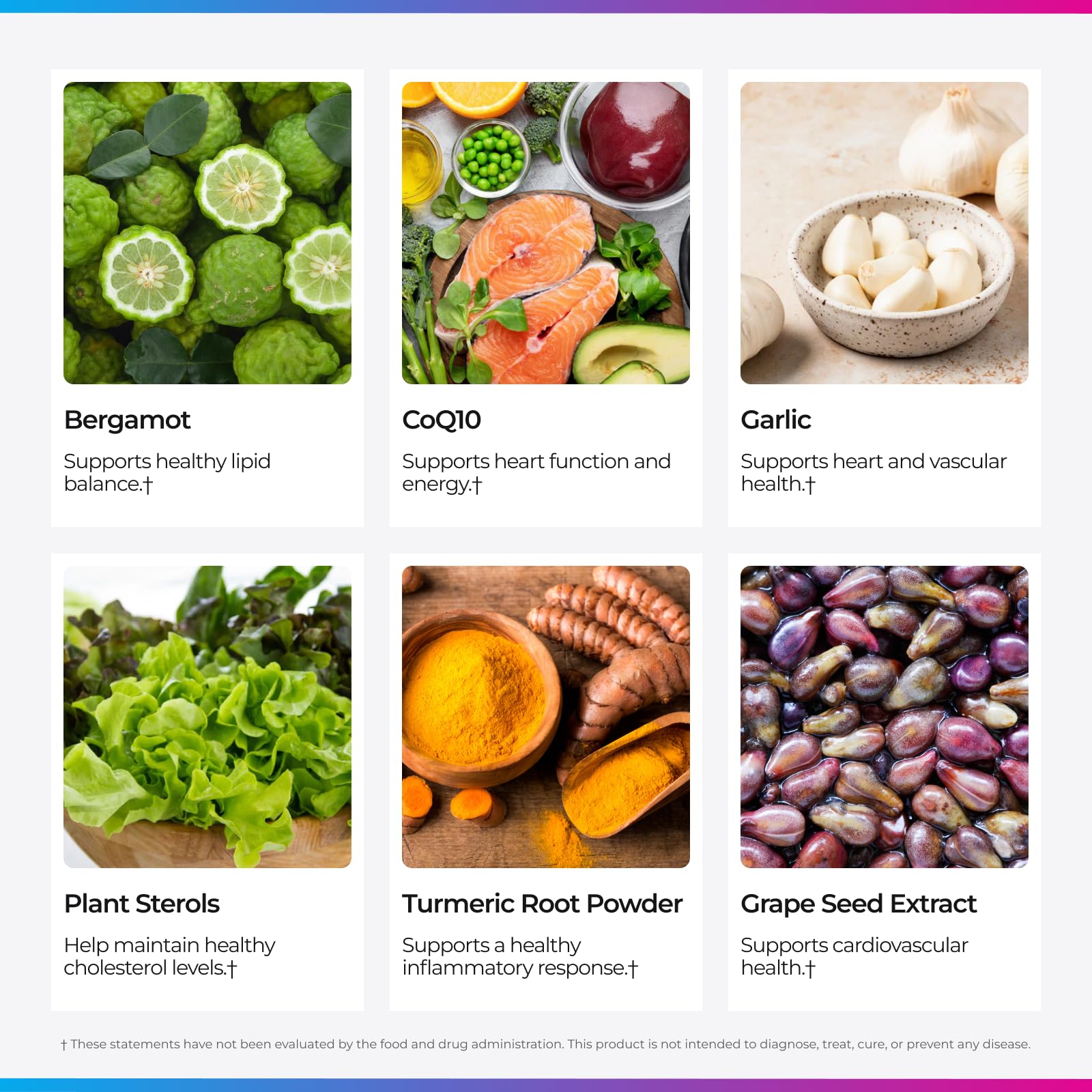 Livingood Daily Cholesterol Support bergamot ingredient highlights lipid balance and mood support.