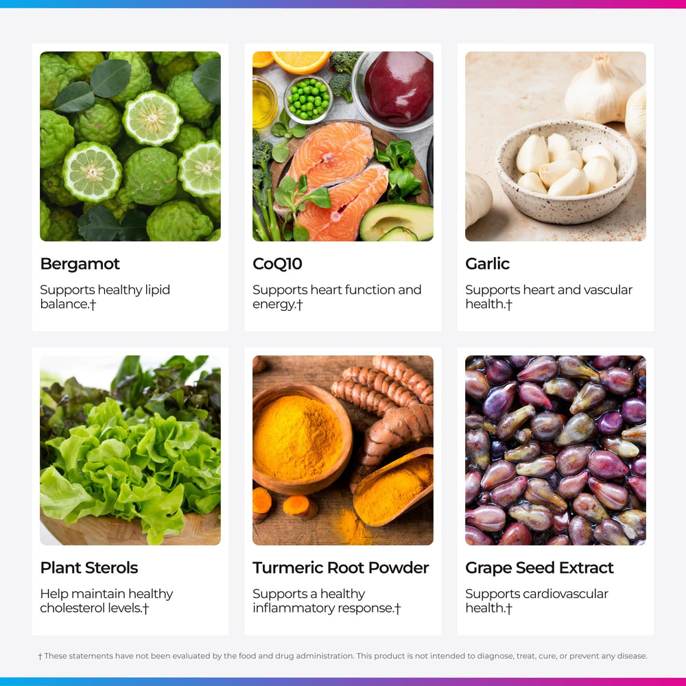 Livingood Daily Cholesterol Support bergamot ingredient highlights lipid balance and mood support.