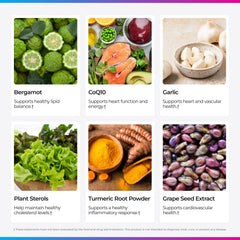 Livingood Daily Cholesterol Support bergamot ingredient highlights lipid balance and mood support.