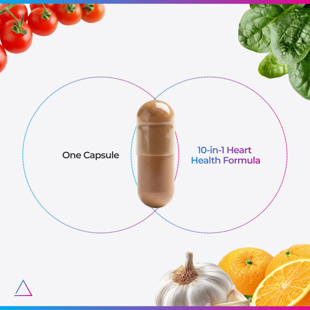 Livingood Daily Cholesterol Support turmeric ingredient showcases anti-inflammatory properties.
