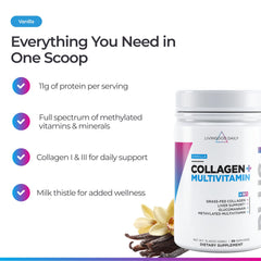 Livingood Daily collagen coffee mix in a glass.