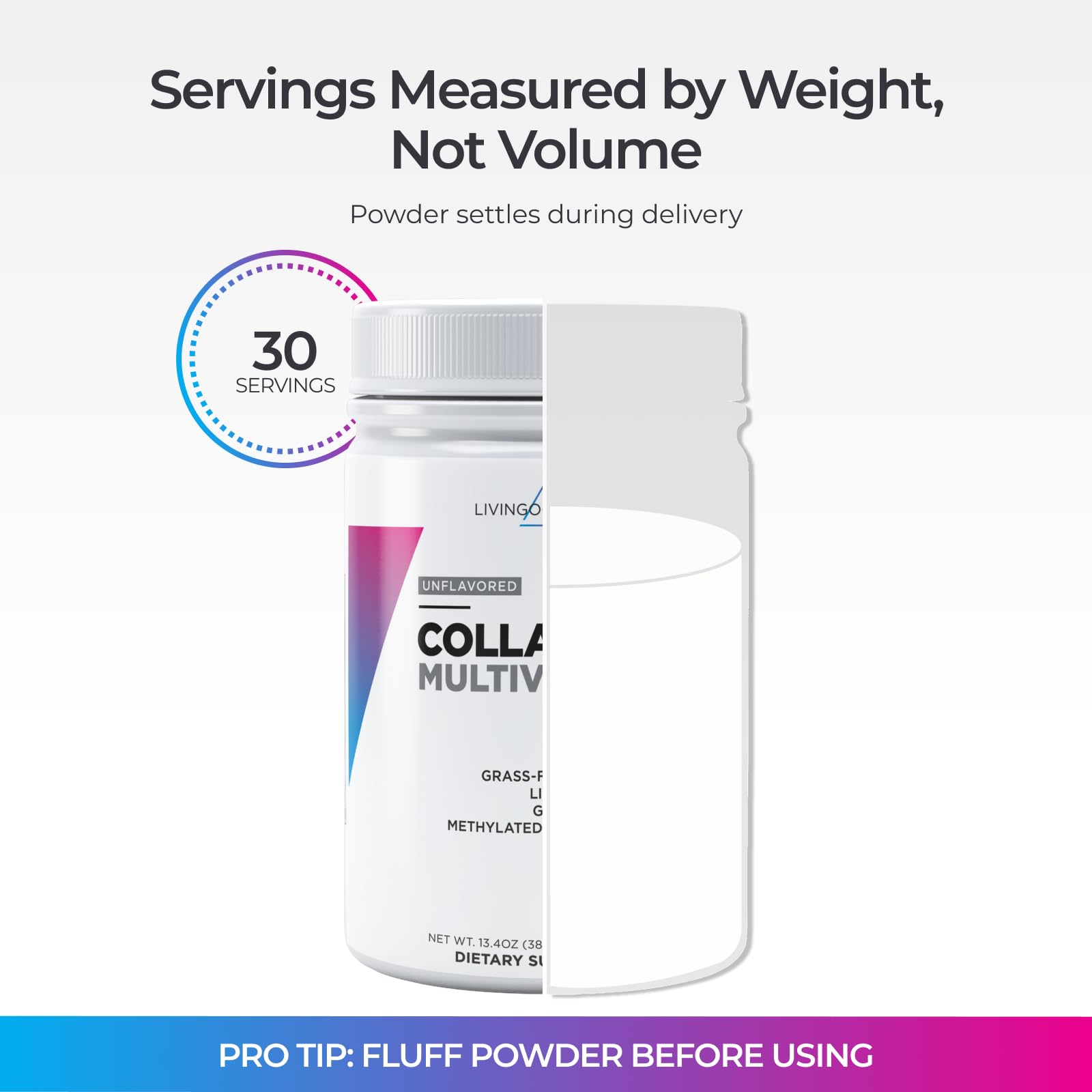 Keto and paleo badge beside Livingood Daily Collagen + Multi packaging.