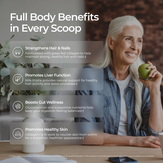 Livingood Daily Collagen Multivitamin Mix ready to stir into drinks
