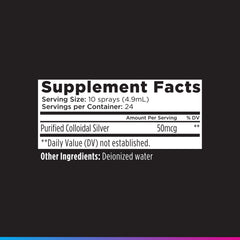 Livingood Daily simple spray mechanism supports up to ten daily applications