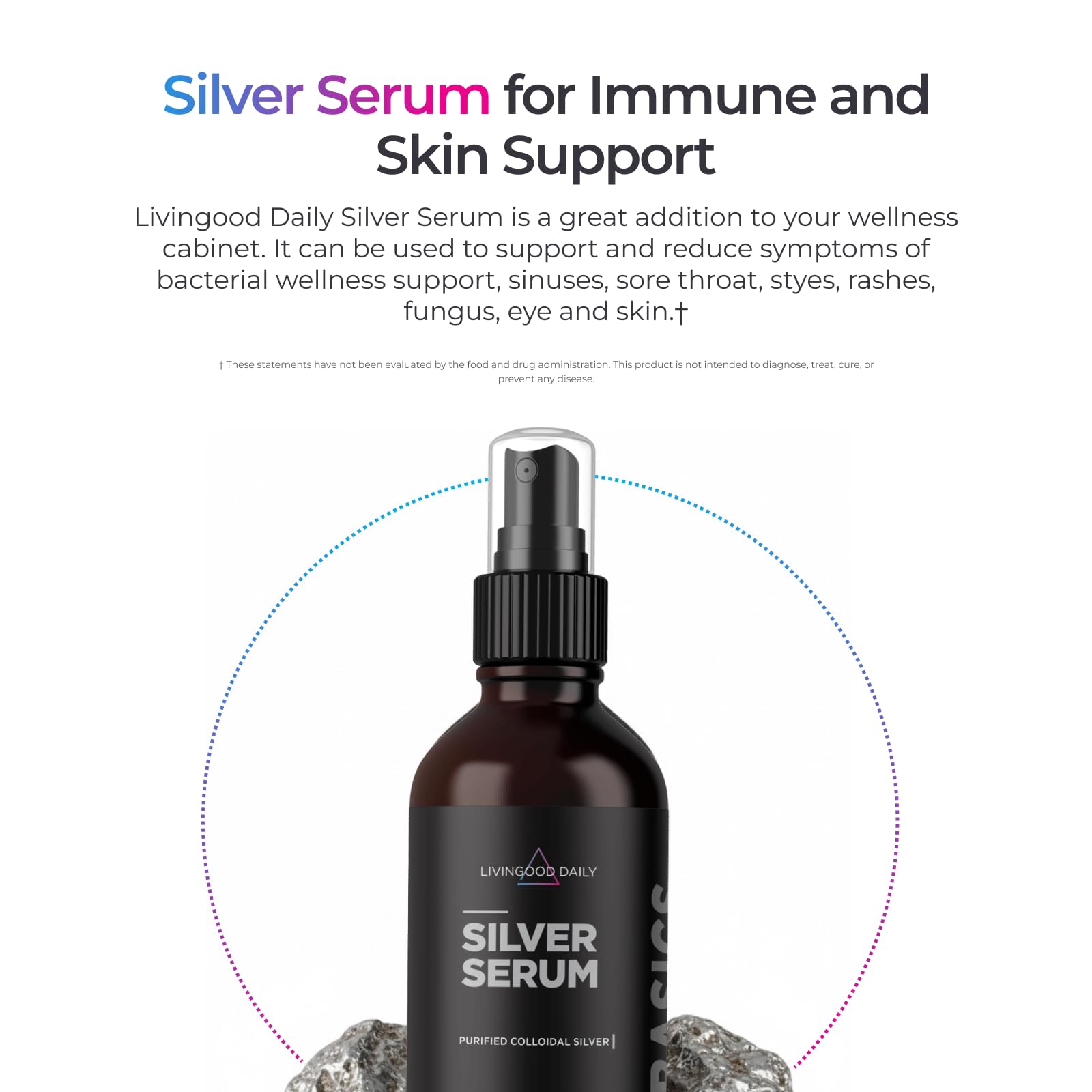 Livingood Daily spray bottle used orally as part of daily wellness routine