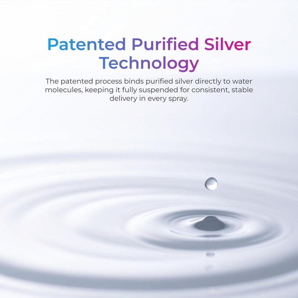 Topical use of Livingood Daily colloidal silver spray for skin care