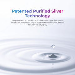 Topical use of Livingood Daily colloidal silver spray for skin care