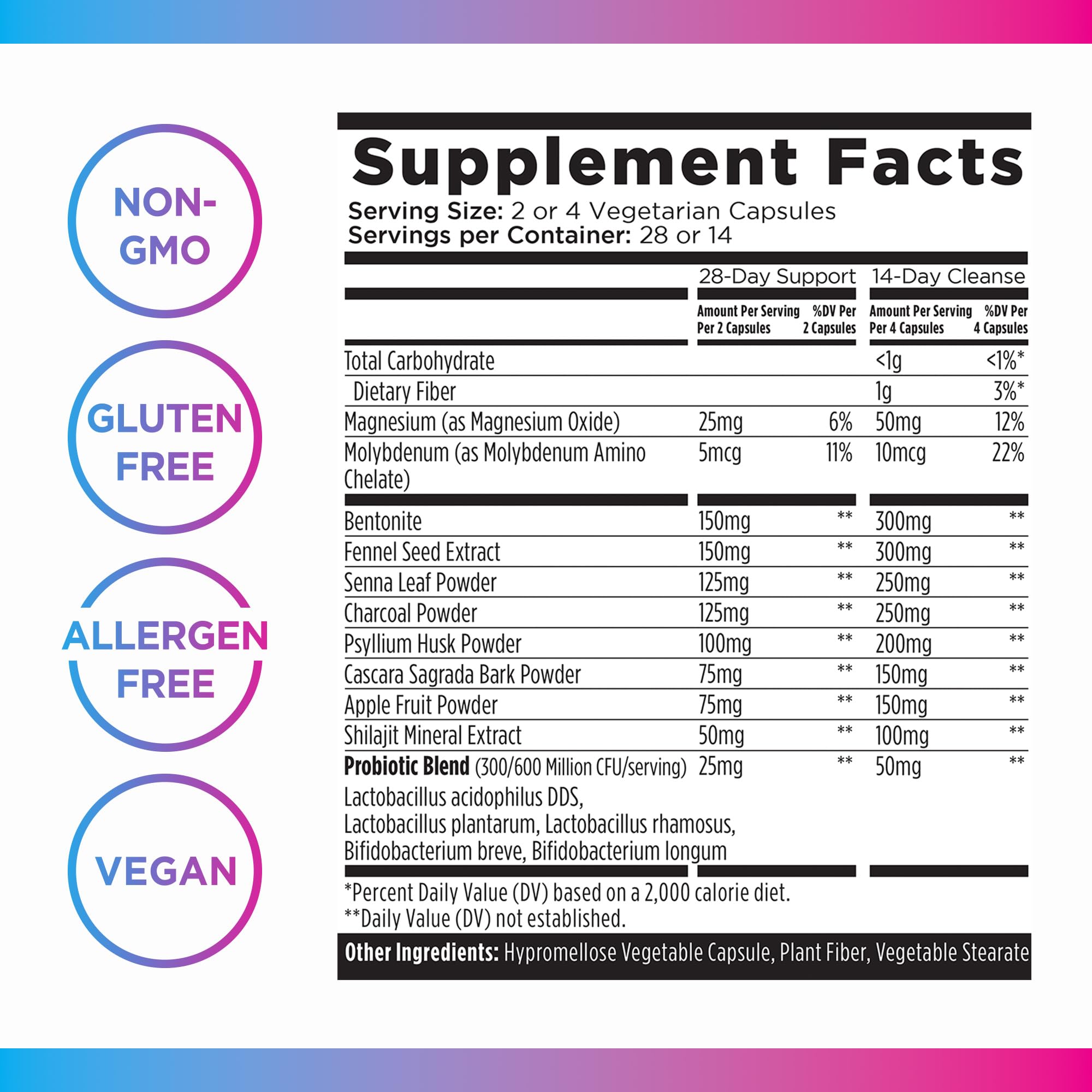 Livingood Daily Colon Cleanse showcases psyllium husk for fiber-driven balance.