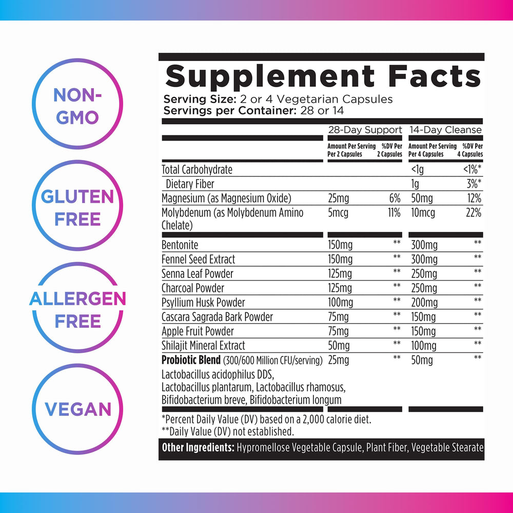 Livingood Daily Colon Cleanse showcases psyllium husk for fiber-driven balance.