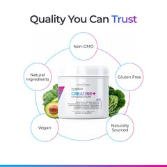 Livingood Daily Creatine Magnesium Powder in smoothies offers convenient post-workout support.