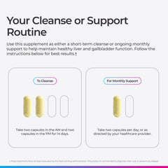 Livingood Daily Digestive Enzymes label suggests meals-compatible enzyme support.