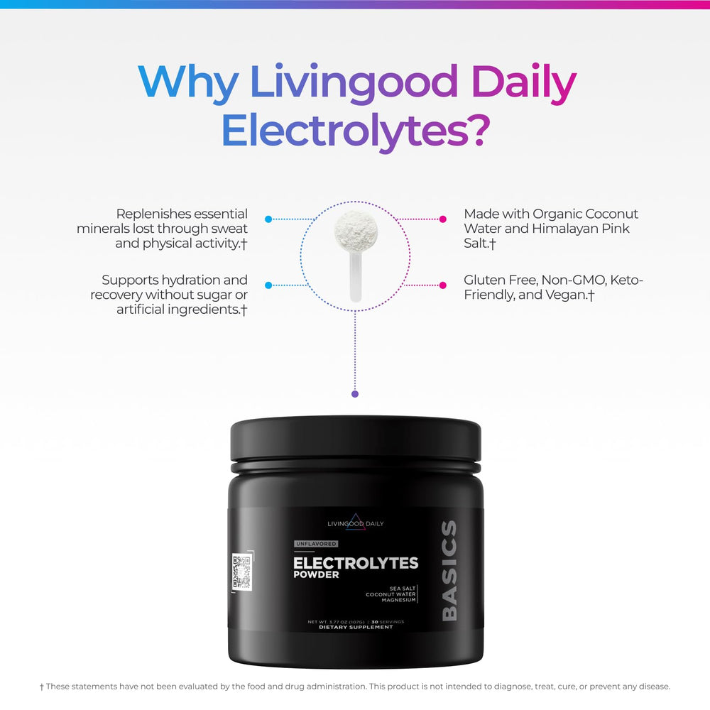 Livingood Daily Electrolytes ingredients list close-up for reference