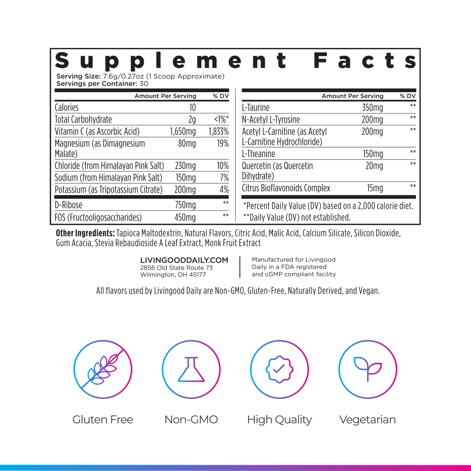 Nutrition label close-up of Livingood Daily Electrolytes sugar-free blend