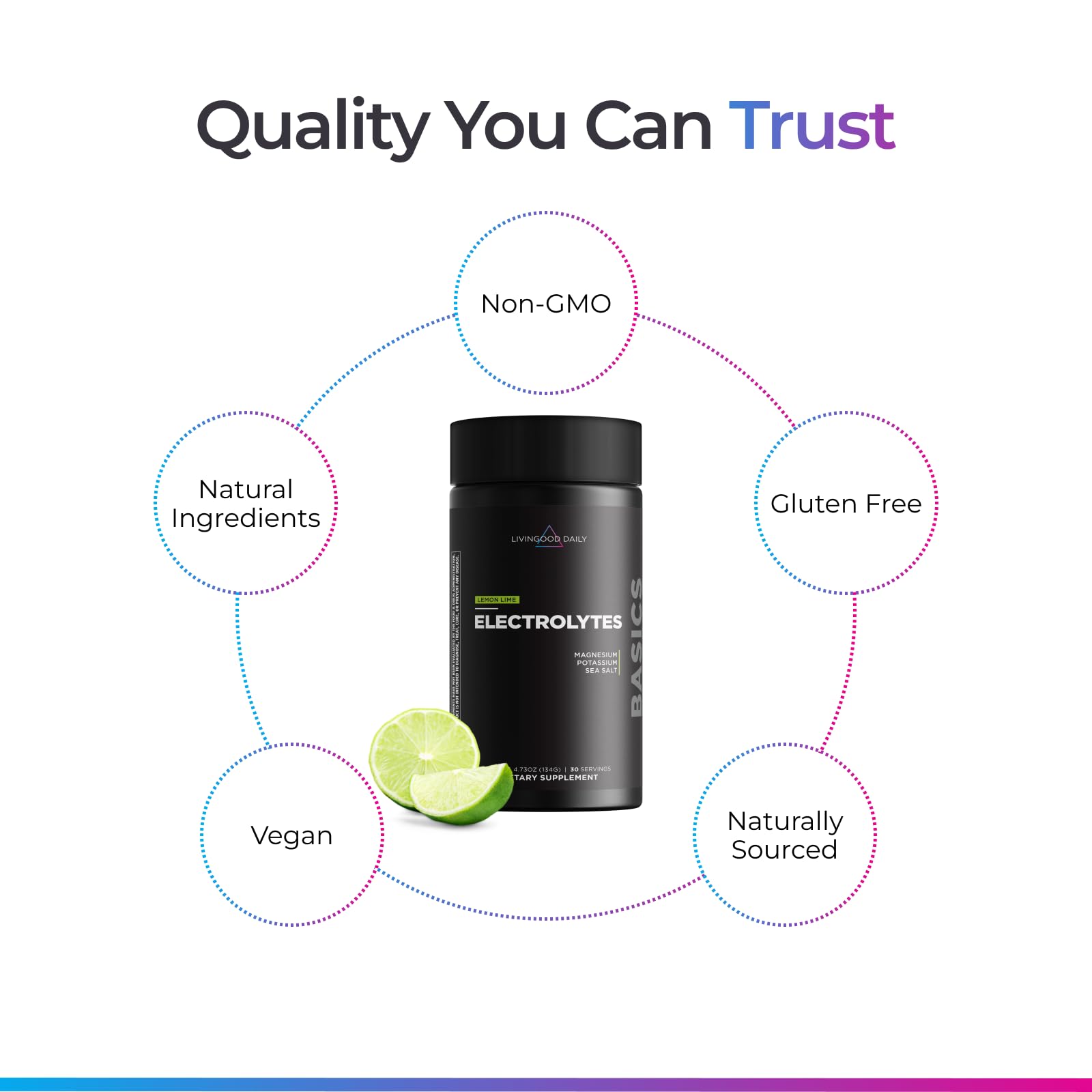 Livingood Daily electrolytes powder lemon lime in a glass after workouts for refreshment