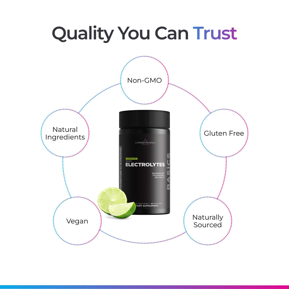 Livingood Daily electrolytes powder lemon lime in a glass after workouts for refreshment