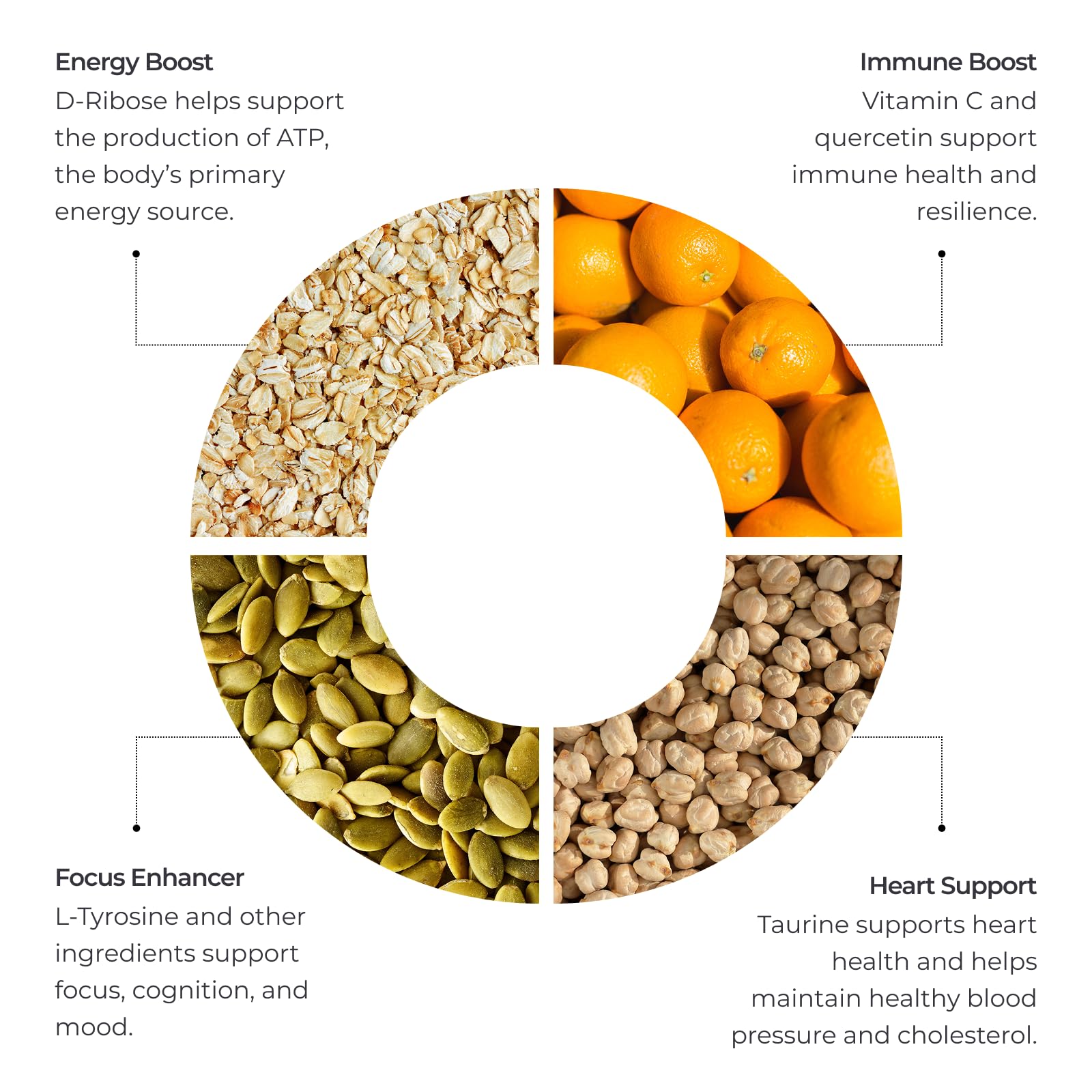 Livingood Daily Electrolytes Powder Berry Frost post-workout option for quick refreshment