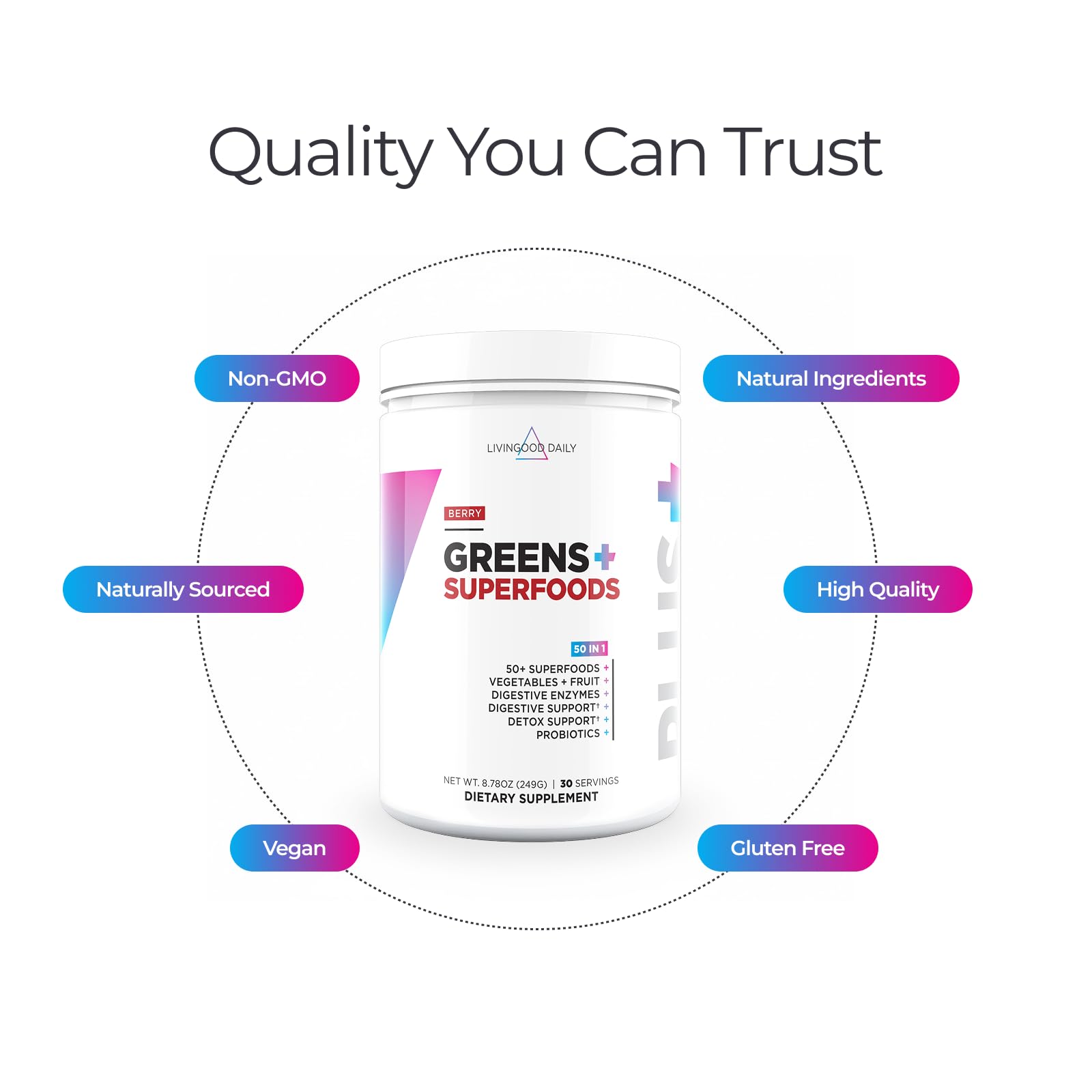 Livingood Daily Greens label close-up showing digestive enzyme blend for gut comfort