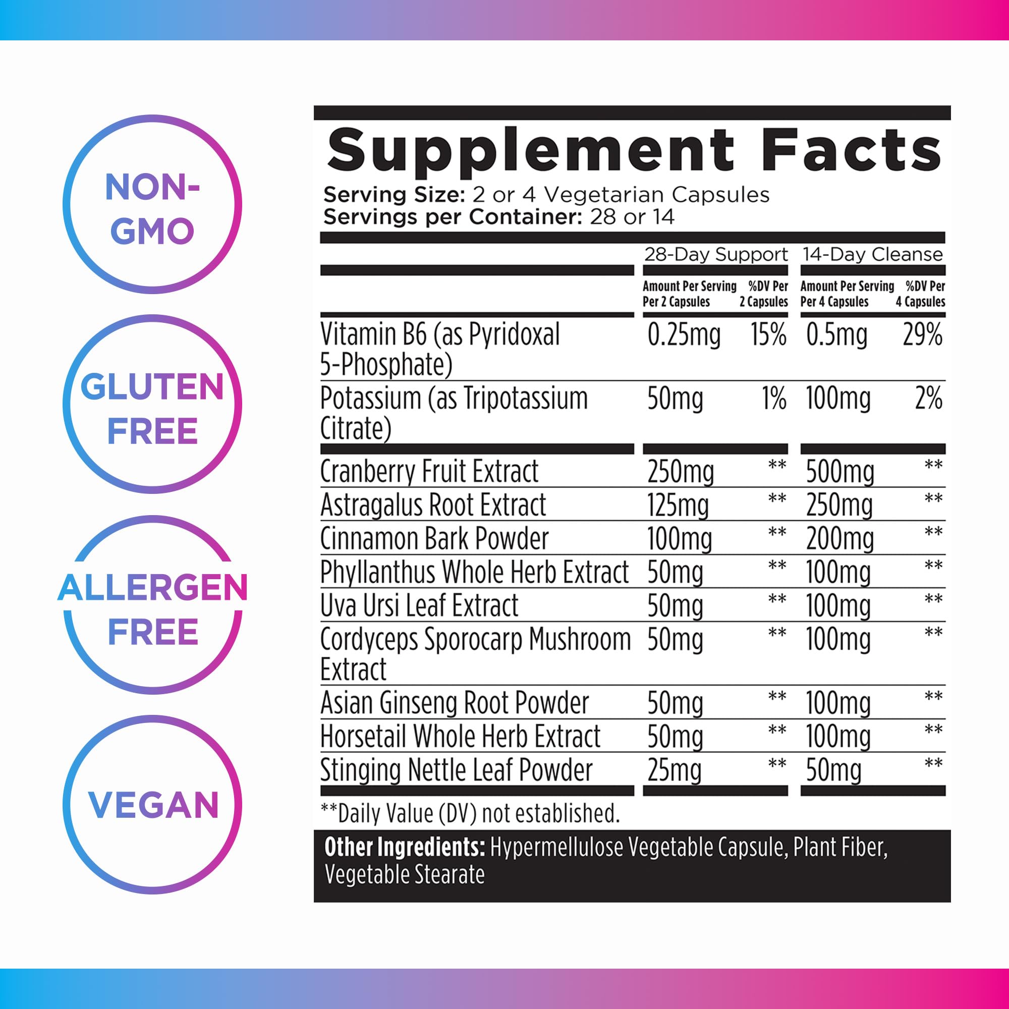 Livingood Daily Kidney Cleanse ingredient lineup—plant actives for everyday wellness potential.