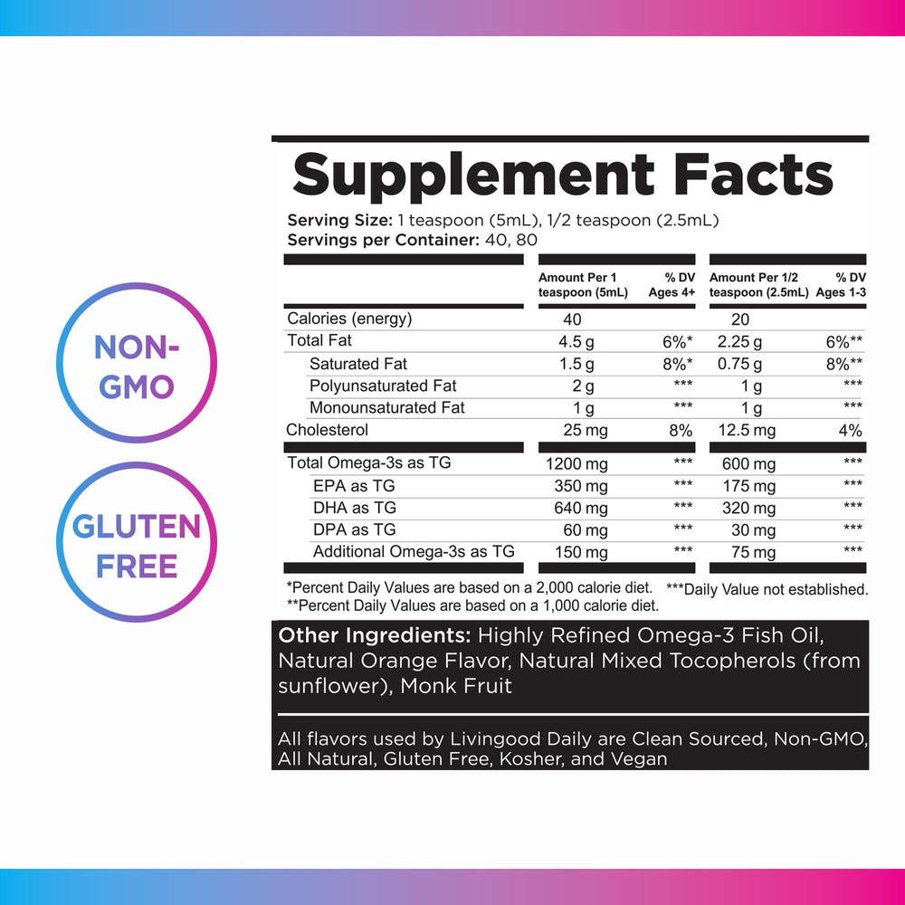 Livingood Daily Omega-3 non-GMO gluten-free kosher badge on bottle.