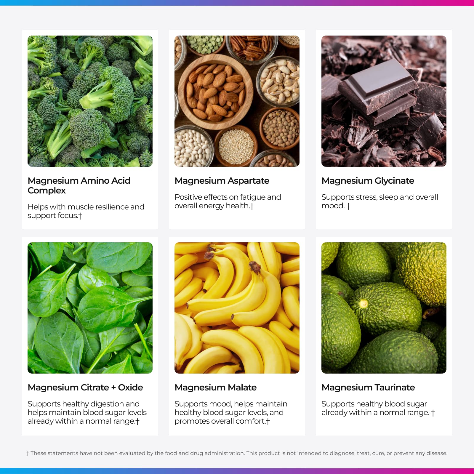 Livingood Daily magnesium capsules being poured for easy daily intake.