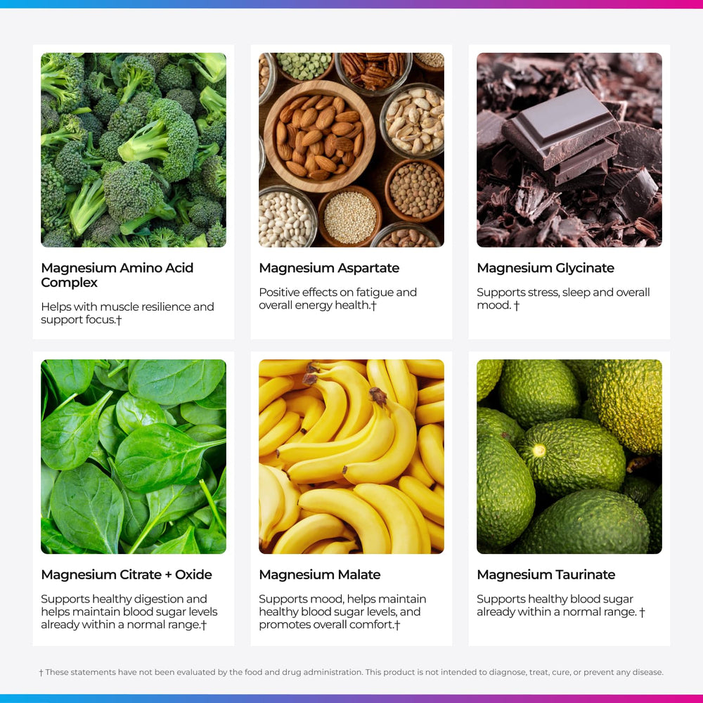 Livingood Daily magnesium capsules being poured for easy daily intake.