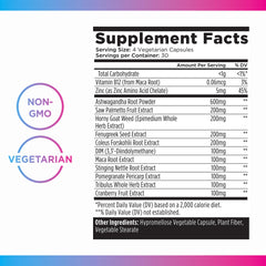 Livingood Daily Nerve Support usage scene with two capsules per day