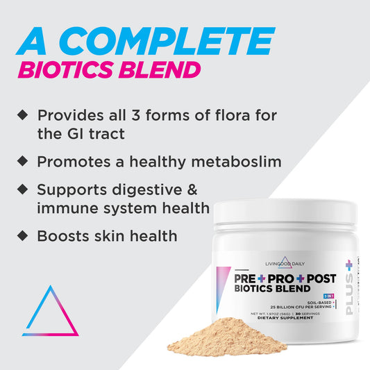 Livingood Daily Pre Pro Post Biotics Blend scoop shows easy dosage.