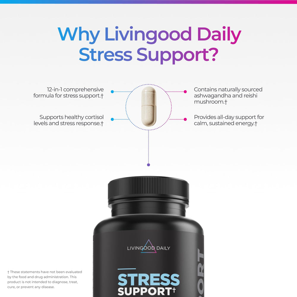 Livingood Daily Stress Support ingredients blend emphasizes Ashwagandha and Reishi for holistic wellness.
