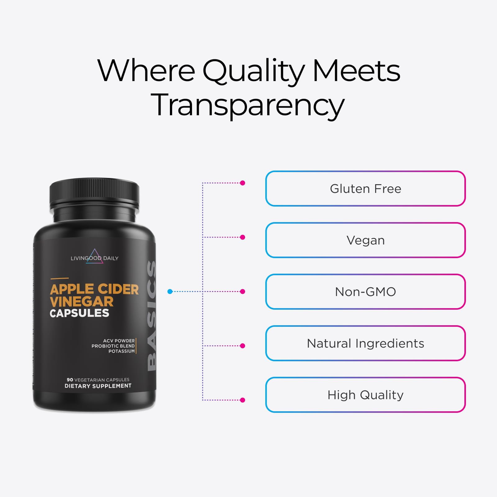 Livingood Daily vegan gluten-free non-GMO capsules for clean daily nutrition.
