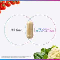 Livingood Daily Vitamin B Complex label shows gluten-free and vegan-friendly formula.