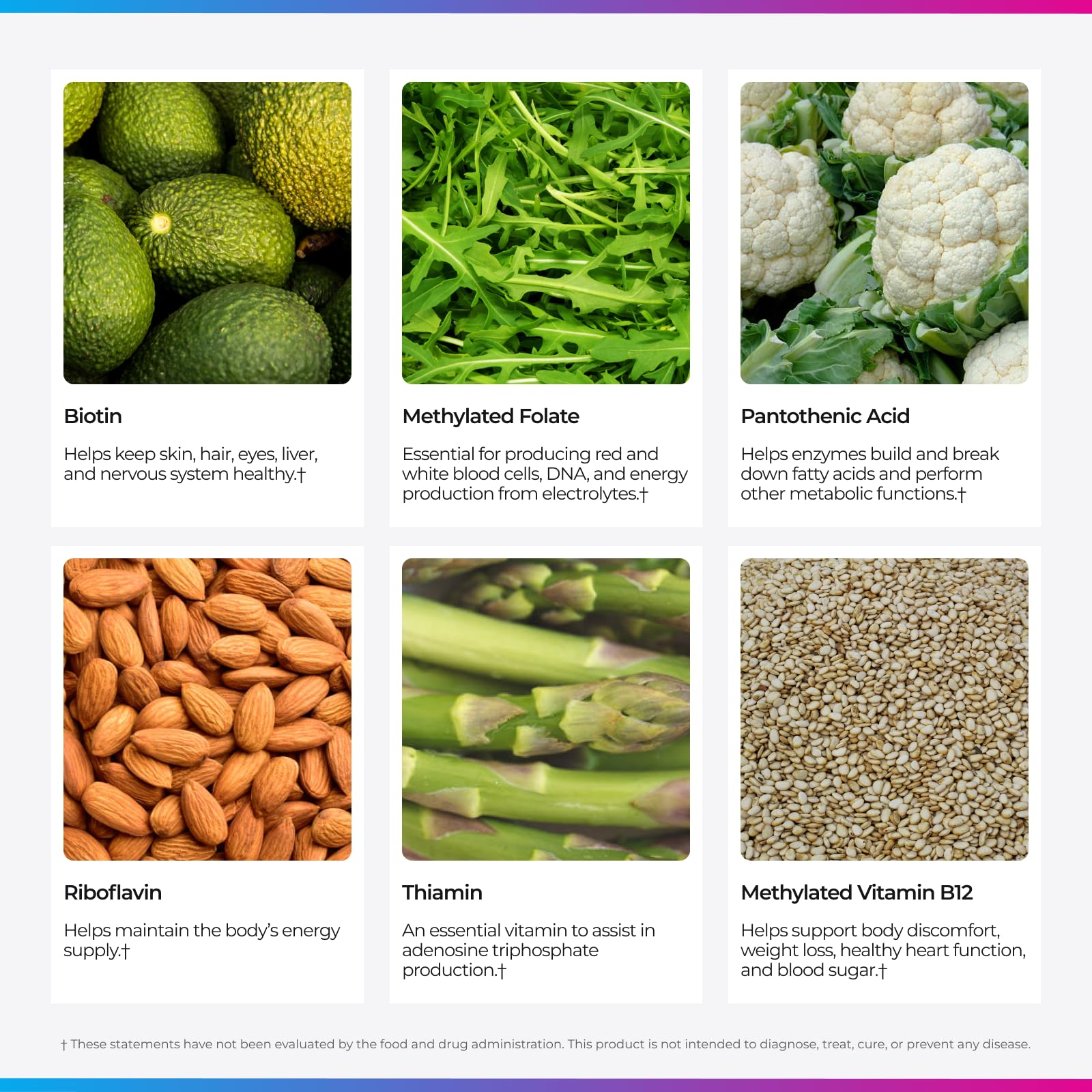 Livingood Daily Vitamin B Complex one-a-day bottle demonstrates simple routines.