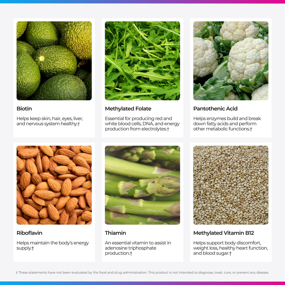 Livingood Daily Vitamin B Complex one-a-day bottle demonstrates simple routines.