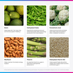 Livingood Daily Vitamin B Complex one-a-day bottle demonstrates simple routines.