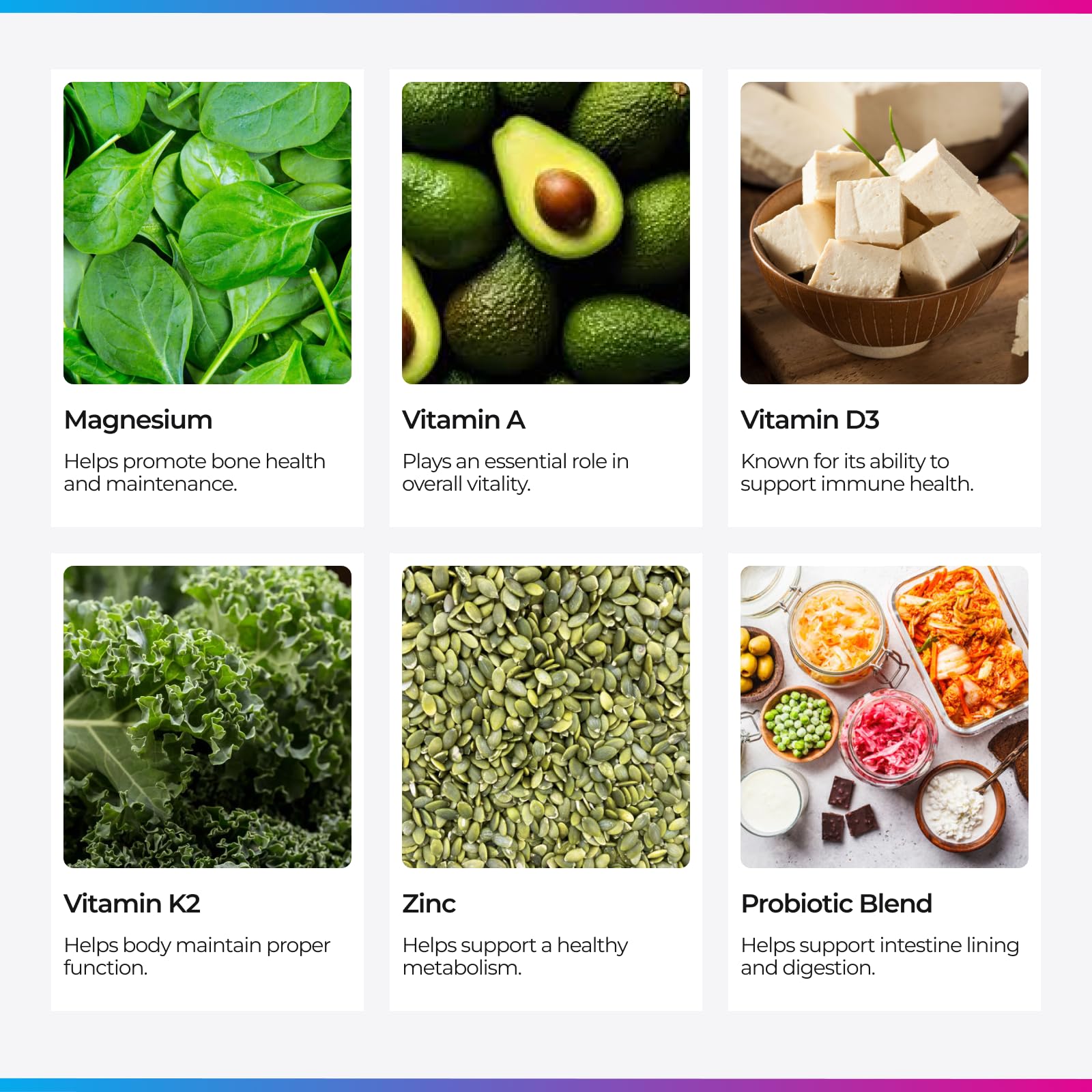 Livingood Daily magnesium and zinc illustrating mineral absorption support