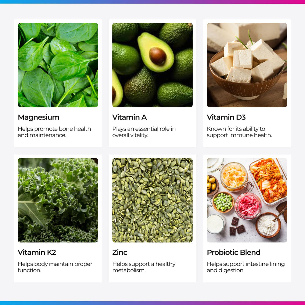 Livingood Daily magnesium and zinc illustrating mineral absorption support