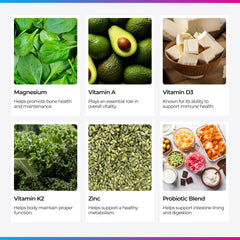 Livingood Daily magnesium and zinc illustrating mineral absorption support