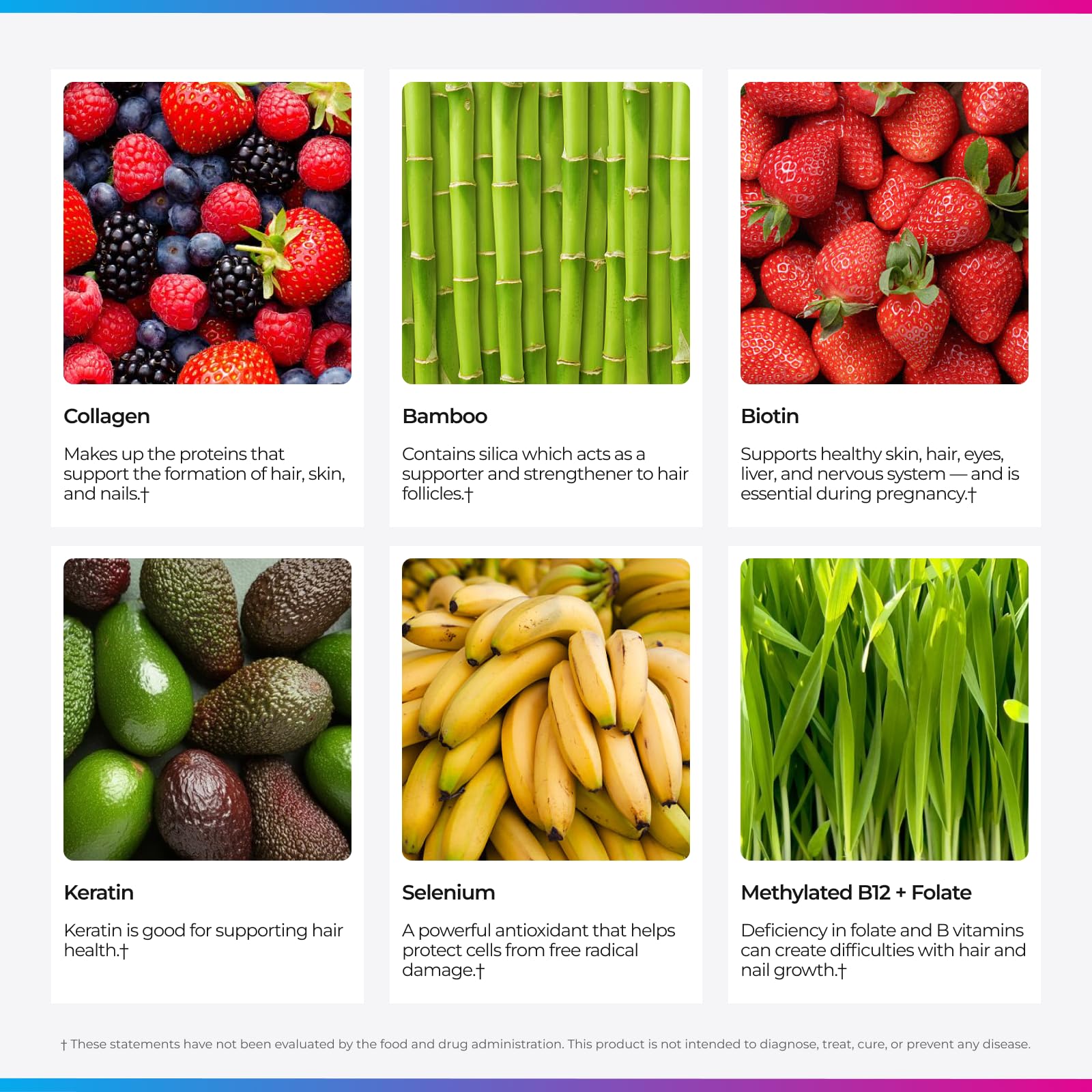 Livingood Daily vitamin and mineral blend image highlighting bamboo silica and zinc.
