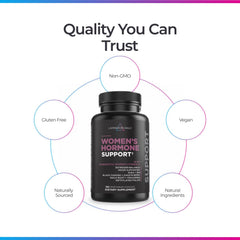 Livingood Daily hormone support package with 120 vegetarian capsules