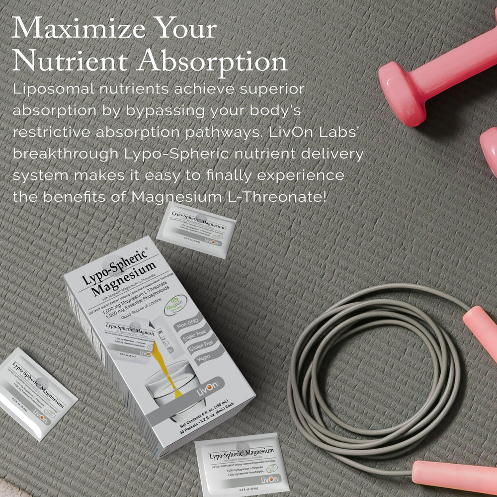 LivOn Laboratories liposomal encapsulation graphic highlighting enhanced delivery for brain support.