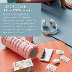 LivOn Liposomal Vitamin C packet back view, clear dosage details for planning.