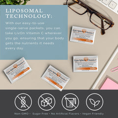 LivOn Lypo-Spheric Vitamin C carton with 30 packets highlights fresh stock.