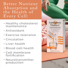 LivOn Lypo-Spheric Vitamin C on-the-go pack in hand shows portable daily option.
