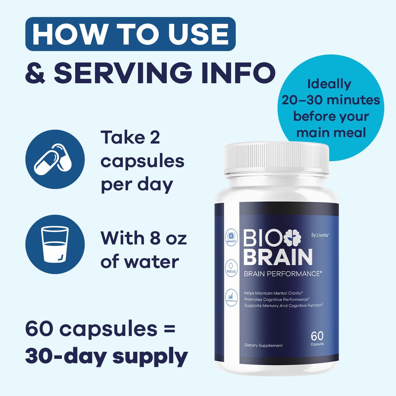 Five-pack LIVORKA Bio Brain display for long-term use.