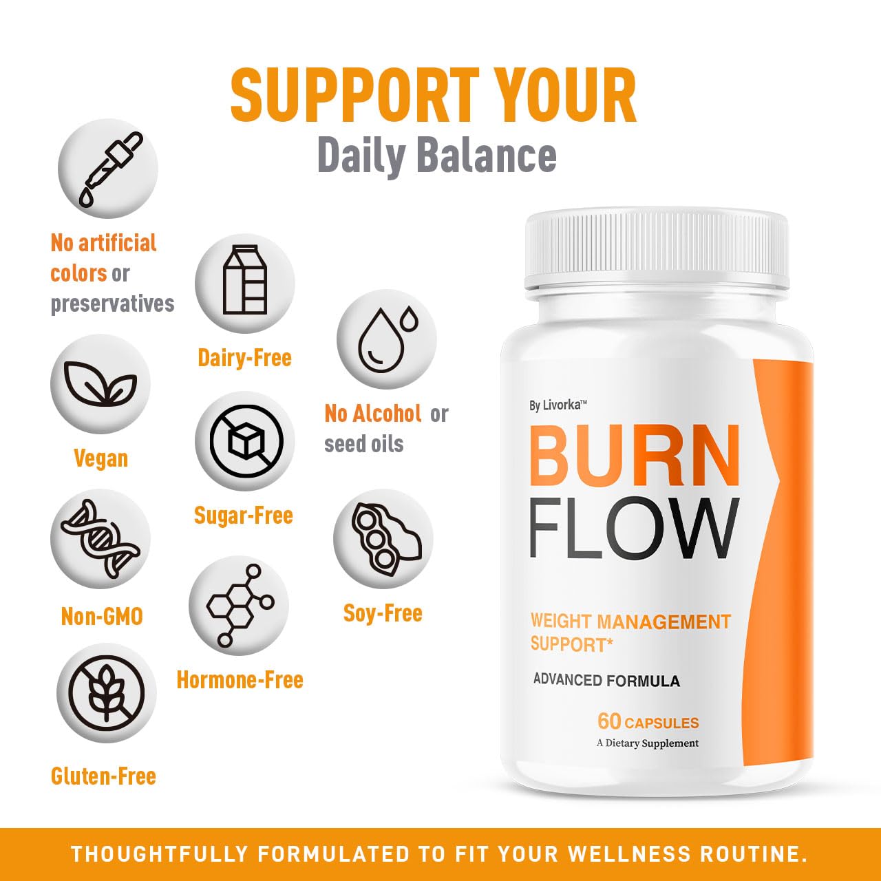 LIVORKA Burn Flow 180 capsules indicate lasting supply.