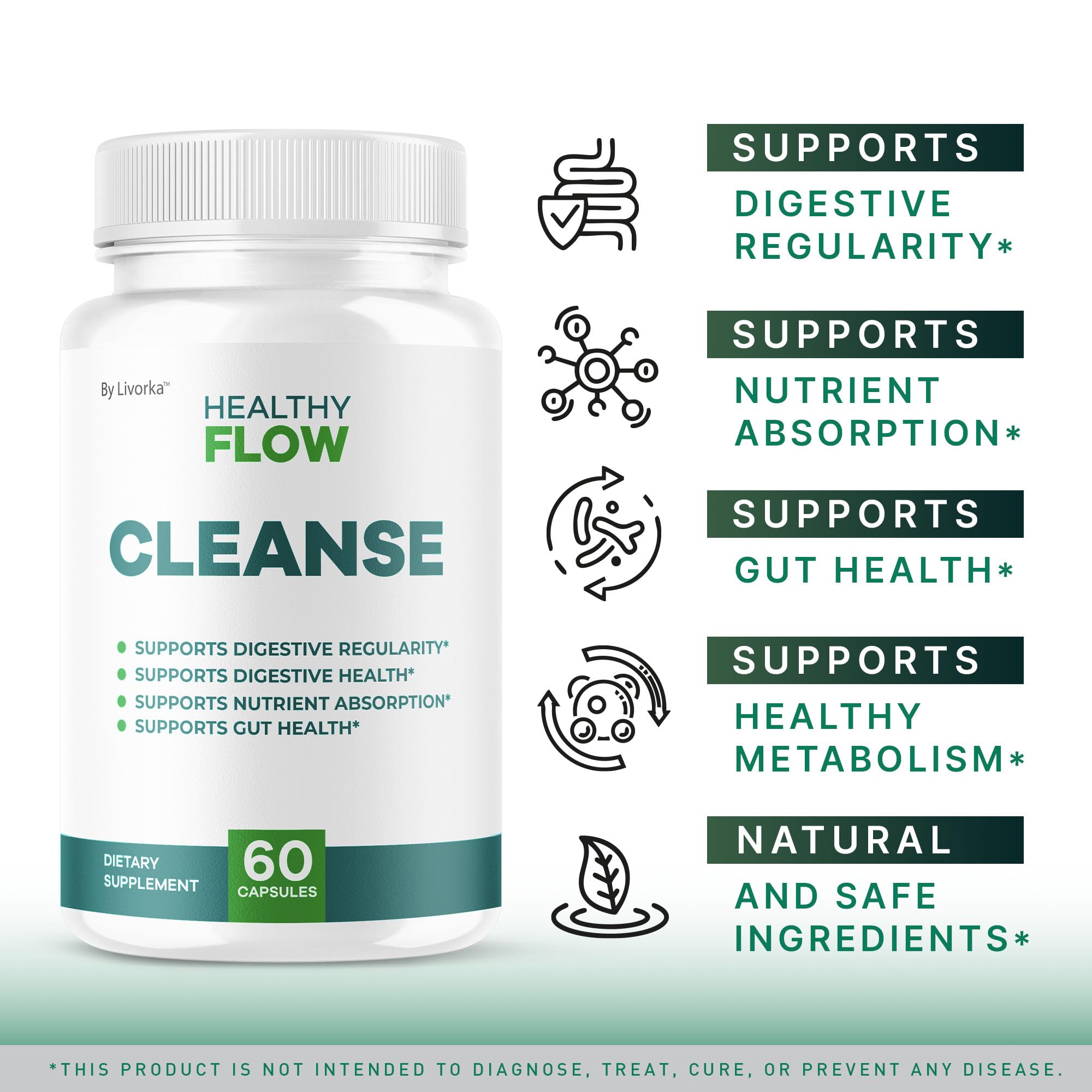LIVORKA HealthyFlow Cleanse capsules close-up highlighting easy daily dosage.
