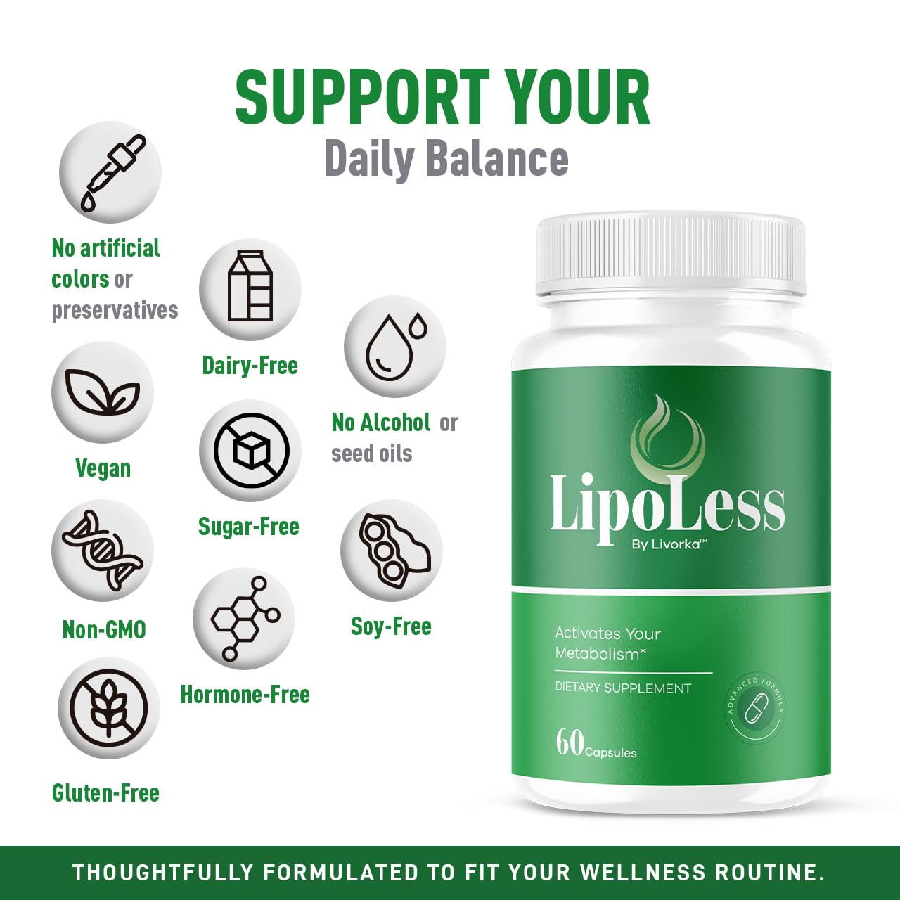LIVORKA Lipoless ingredients close-up highlights natural blend.