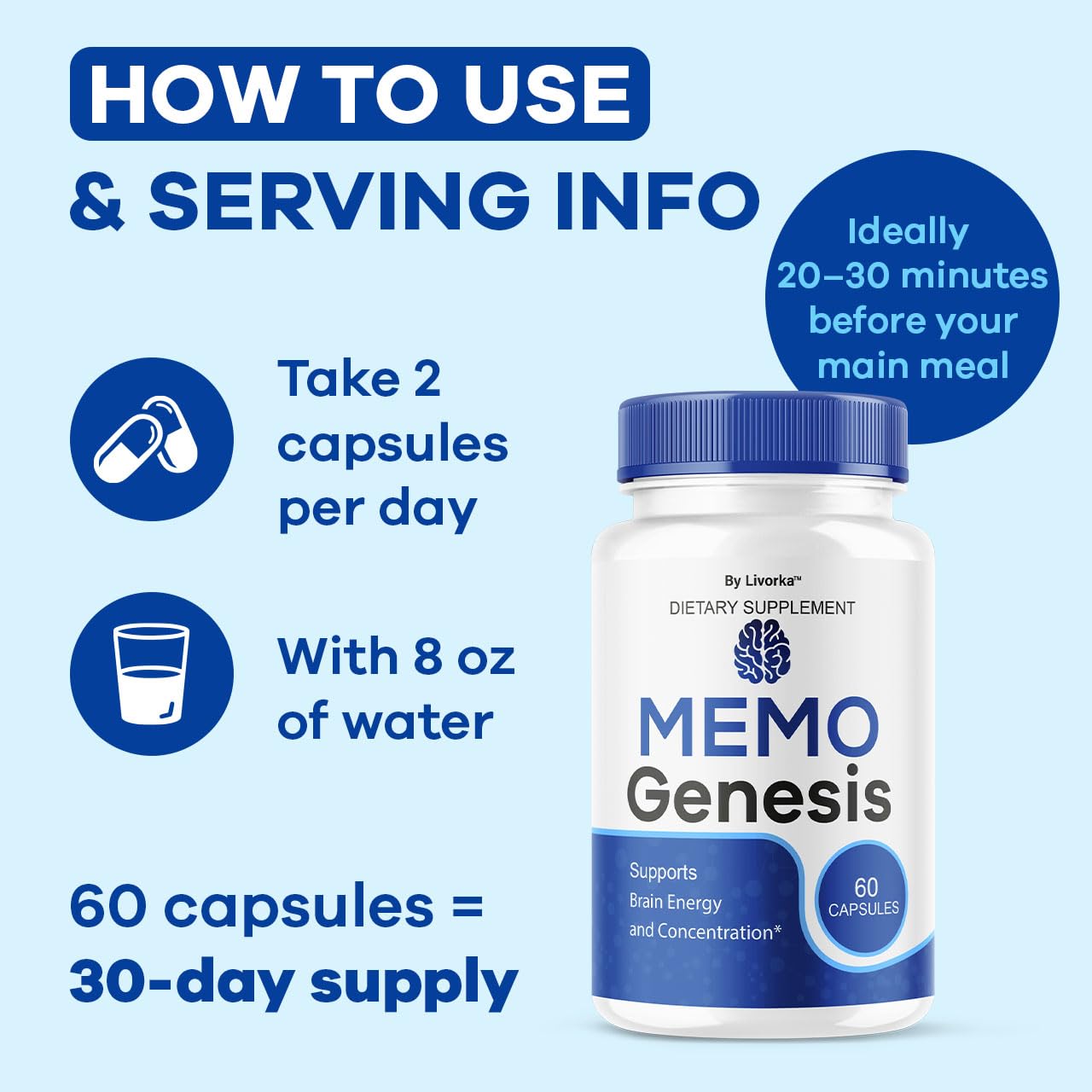 LIVORKA Memo Genesis on-the-go packaging for daily routine consistency