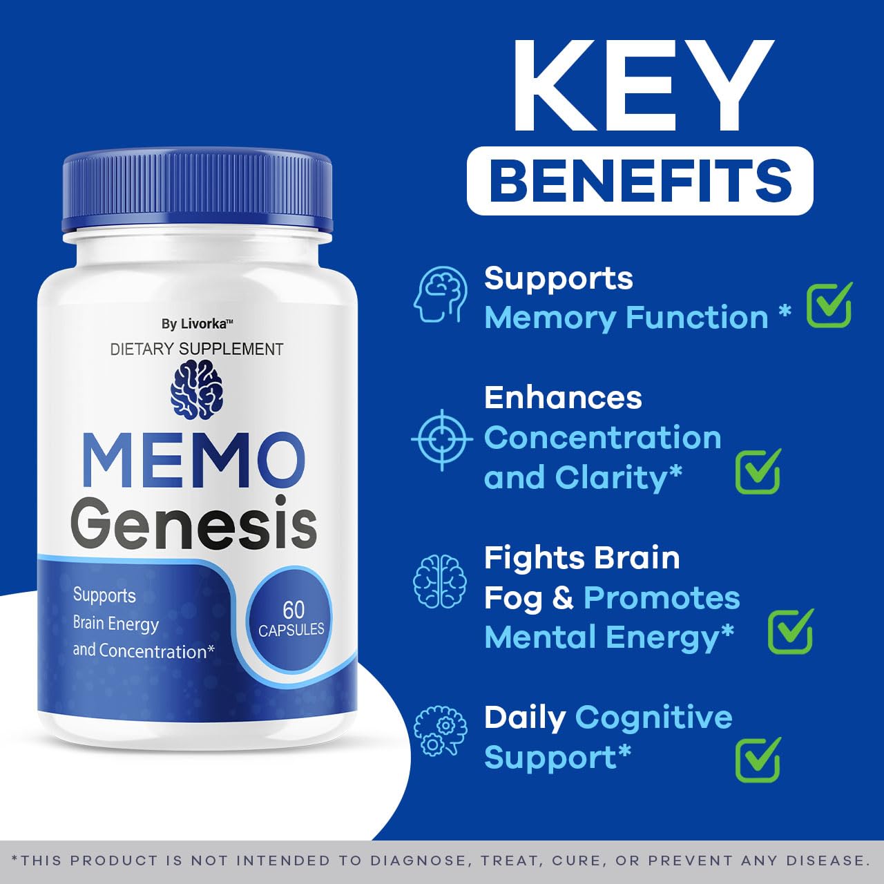 Close-up of Memo Genesis capsules designed for easy swallowing.
