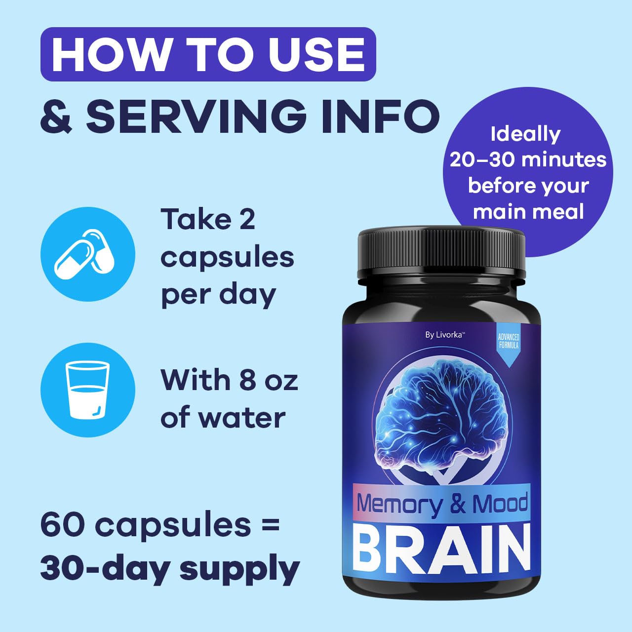 LIVORKA Memory Mood Brain packaging on shelf signaling a month-long routine.